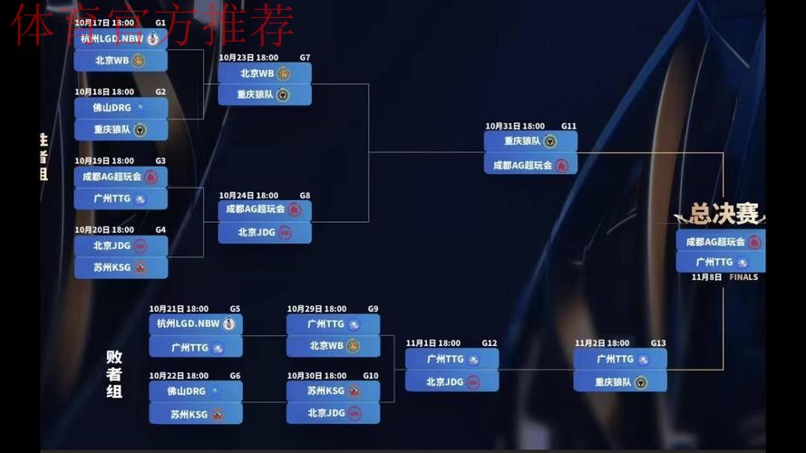 中冠战报|总决赛淘汰赛第一轮