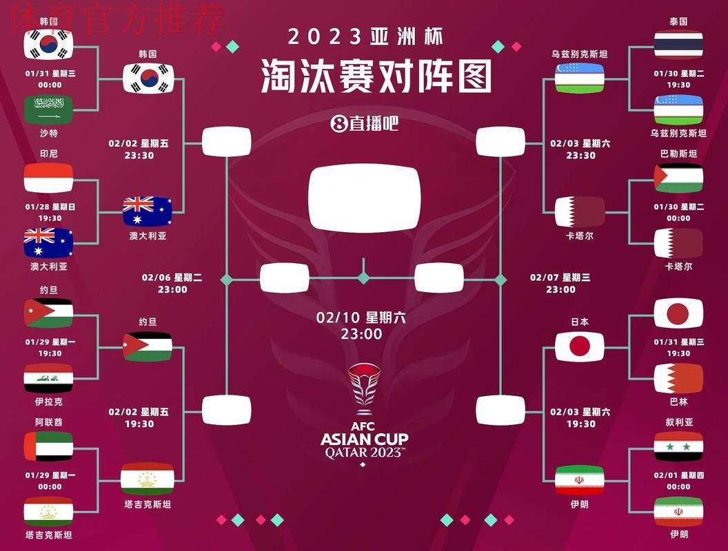 中冠战报|总决赛淘汰赛第一轮