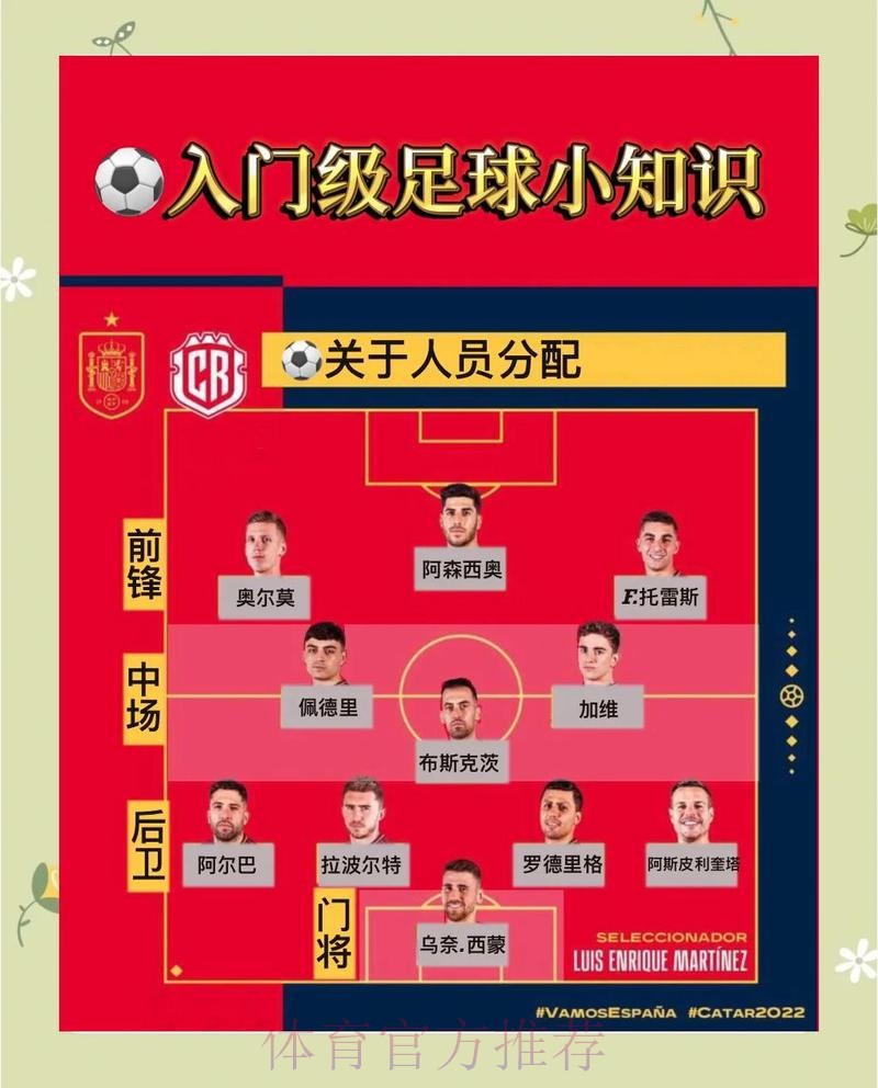 世界杯投注新手指南:必学攻略与下注技巧